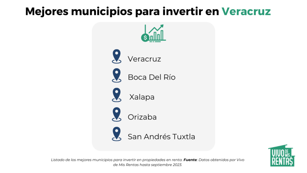 Mejores municipios de Veracruz