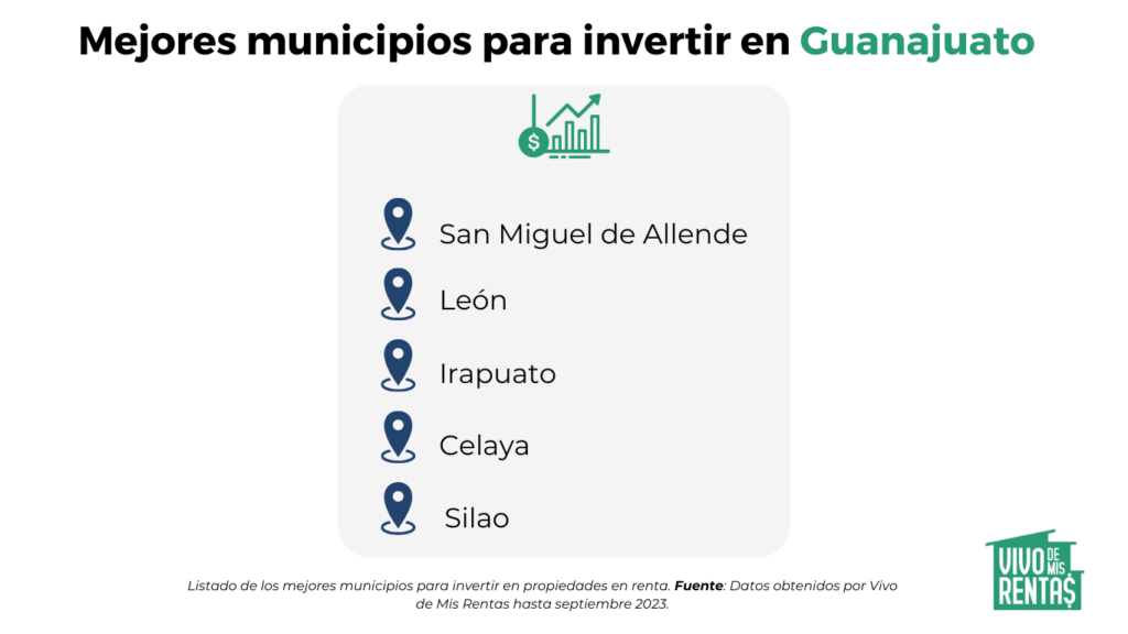 bienes raices en Guanajuato