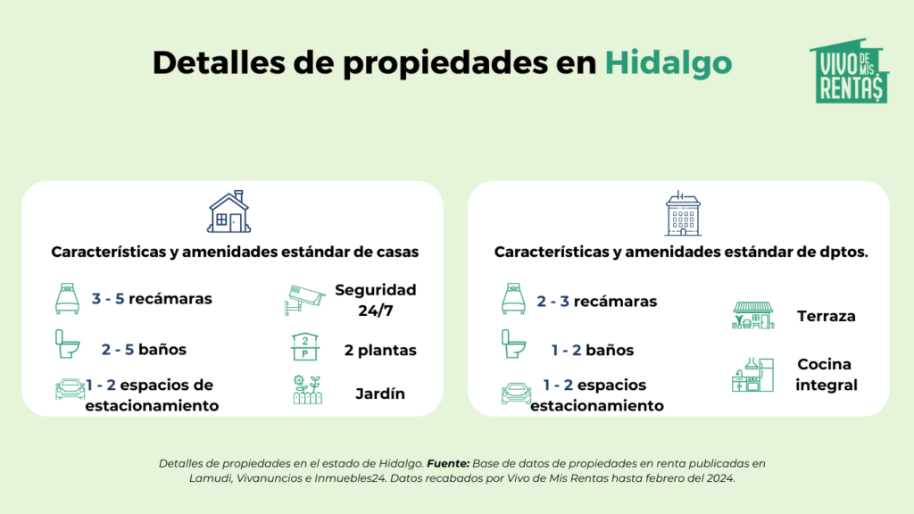 bienes inmuebles en hidalgo