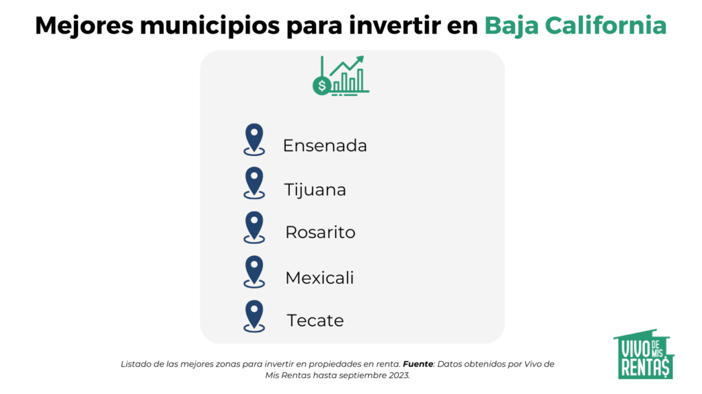 mejores zonas para vivir en baja california