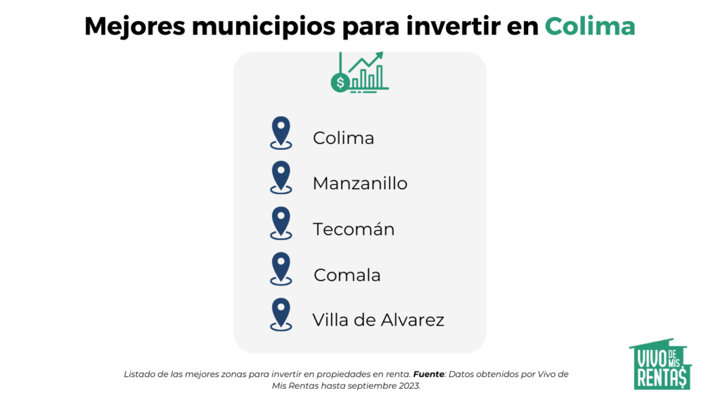 mejores zonas para vivir en colima