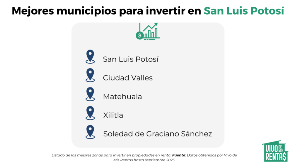 mejores zonas para vivir en san luis potosí