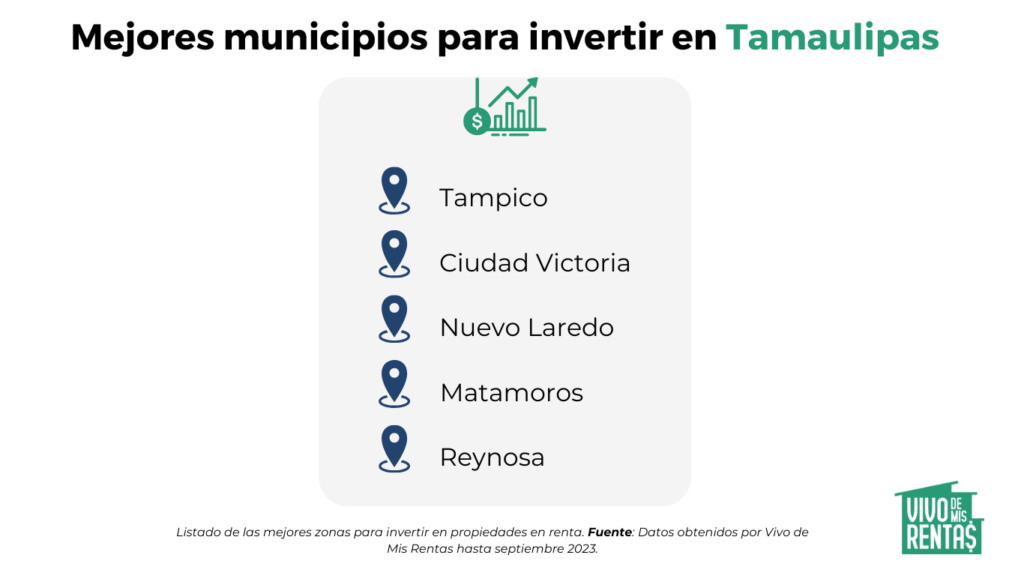 mejores zonas para vivir en tamaulipas