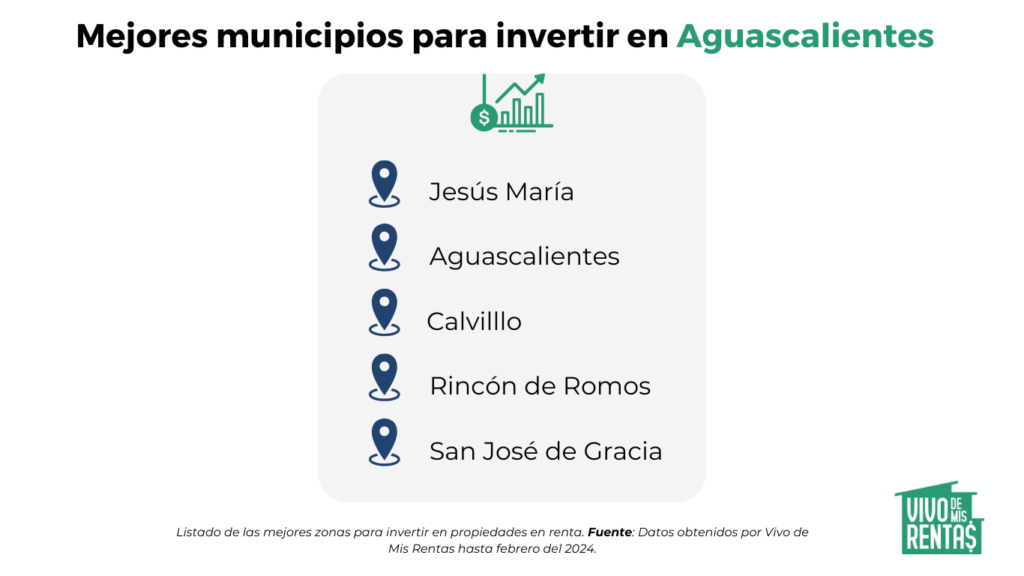 mejores lugares de aguascalientes